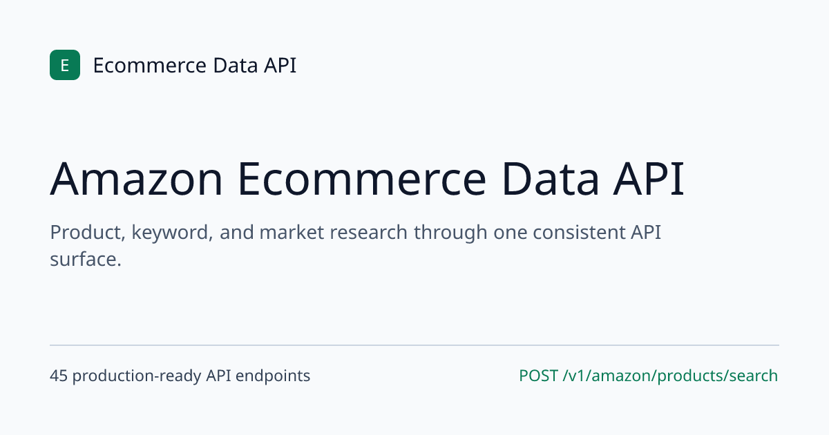 Ecommerce Data API logo