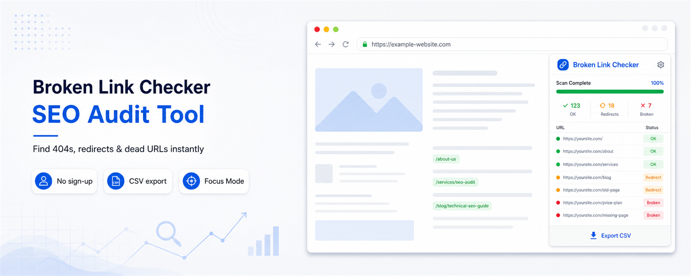 Broken Link Detector: Free Chrome Extension by ArvoPeak screenshot