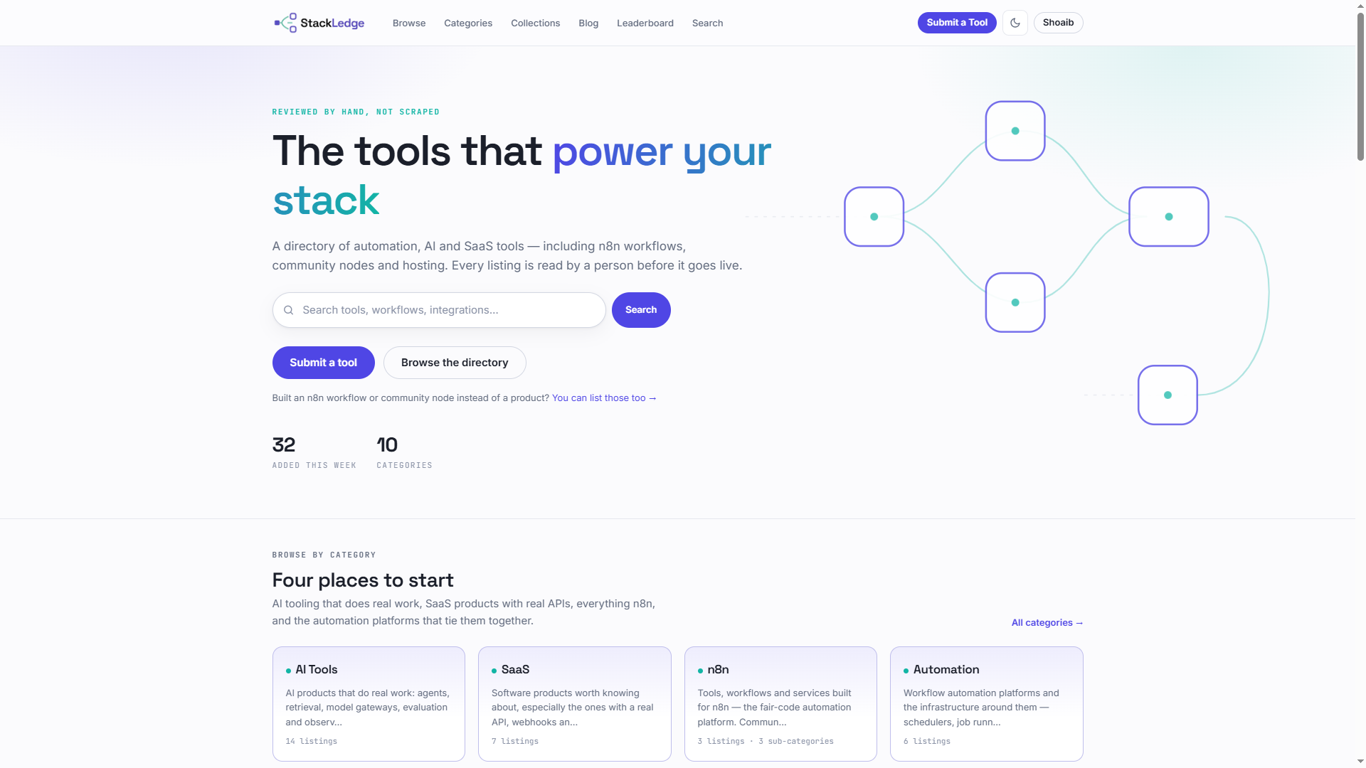 StackLedge: Directory of Automation, AI and SaaS Tools screenshot